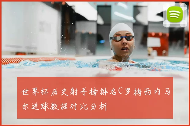 世界杯历史射手榜排名C罗梅西内马尔进球数据对比分析
