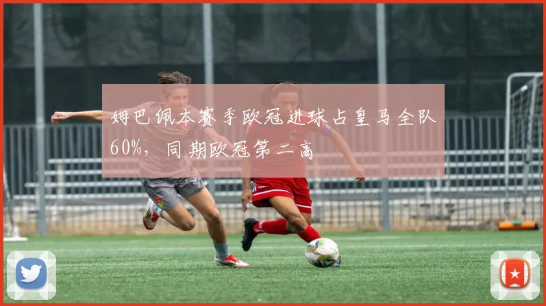 姆巴佩本赛季欧冠进球占皇马全队60%，同期欧冠第二高