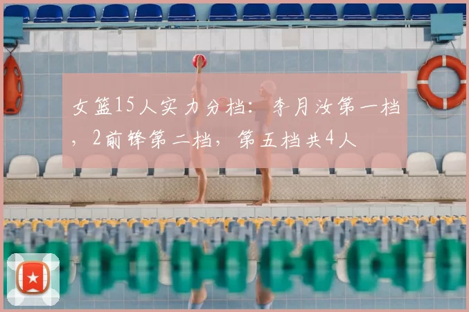 女篮15人实力分档：李月汝第一档，2前锋第二档，第五档共4人